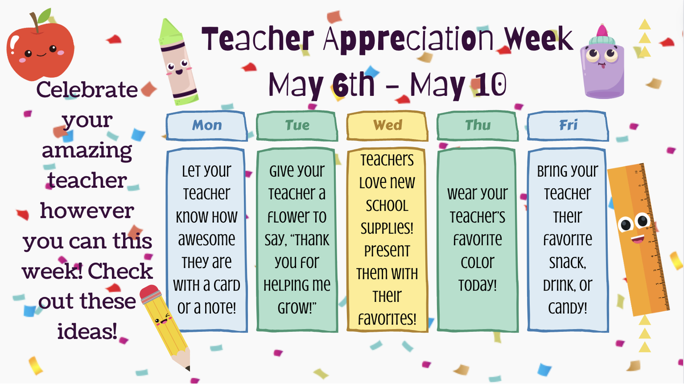 Teacher Appreciation week with daily ideas for showing your teachers how much they are appreciated! (jpg) Daily ideas are listed below